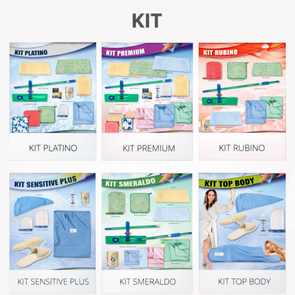 KIT